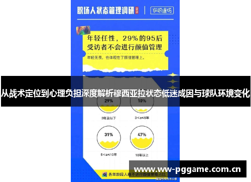 从战术定位到心理负担深度解析穆西亚拉状态低迷成因与球队环境变化
