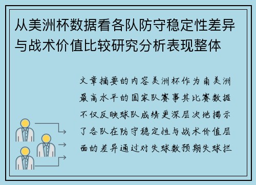从美洲杯数据看各队防守稳定性差异与战术价值比较研究分析表现整体 从美洲杯数据看各队防守稳定性差异与战术价值比较研究分析表现整体